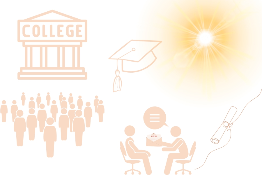 Preparing For College Advice